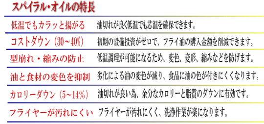 スパイラルオイル特長